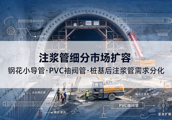 黄骅注浆管细分市场扩容，隧道钢花小导管、PVC 袖阀管、桩基后注浆管需求分化
